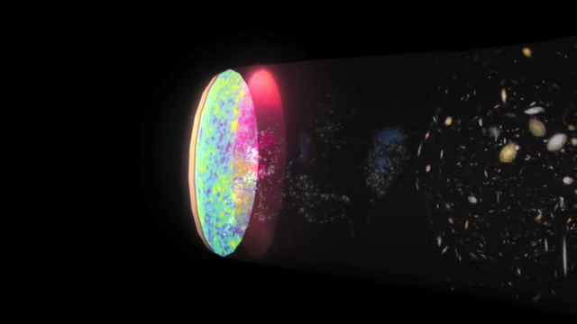 我们的地球处于宇宙中的哪个位置？宇宙的尽头是哪里？998 / 作者:123457858 / 帖子ID:125469
