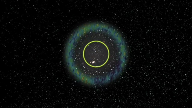 我们的地球处于宇宙中的哪个位置？宇宙的尽头是哪里？480 / 作者:123457858 / 帖子ID:125469