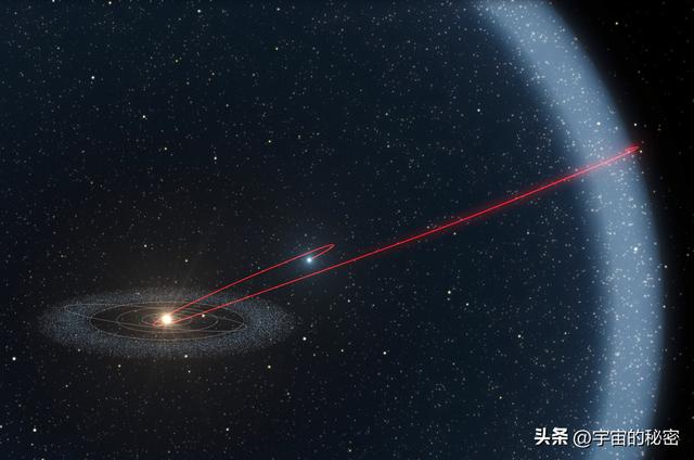 宇宙为什么这么多石头？地球比太阳还古老？人其实是石头生出来的618 / 作者:yhzdmb342 / 帖子ID:125470