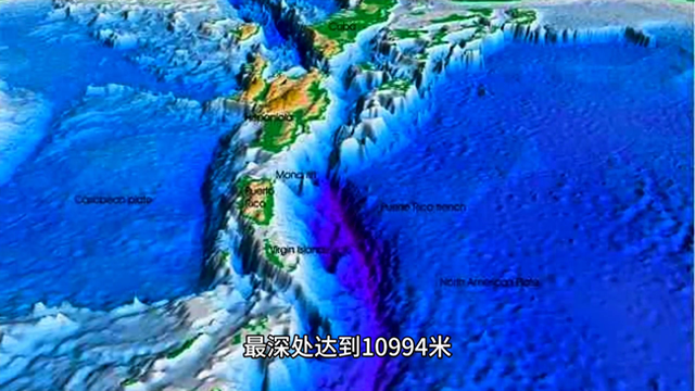 世界10大之最，你知道几个？#世界之最387 / 作者:123457776 / 帖子ID:125556