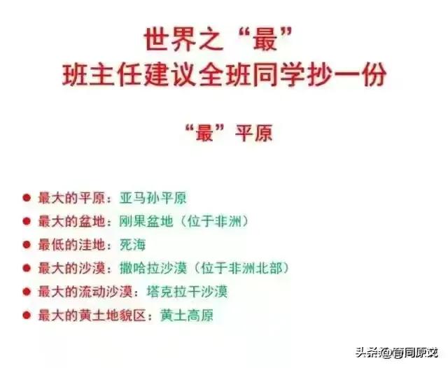 涨见识啦，2024年最新世界之最，知识暴涨，你到底知道哪些呢153 / 作者:fzny61226 / 帖子ID:125563
