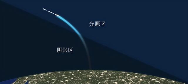 河北、北京等地上空疑现不明飞行物！可能是什么？不要想得太复杂881 / 作者:晓晓红青蜓吧 / 帖子ID:125585