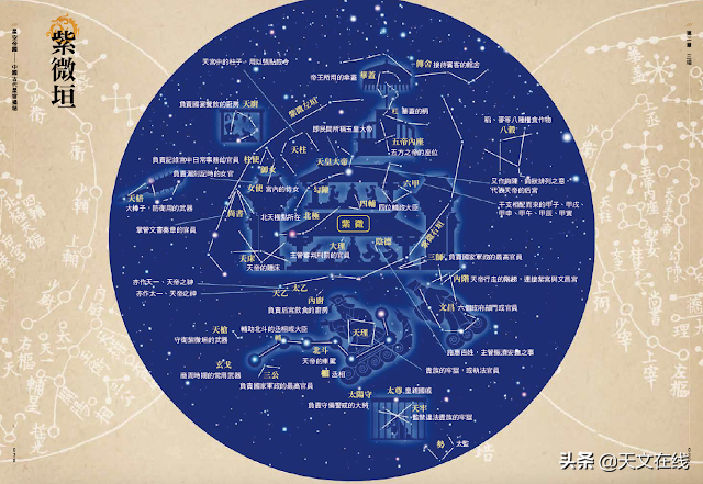 揭开中国古代天文学的神秘面纱977 / 作者:铁血_斩蛇 / 帖子ID:125682