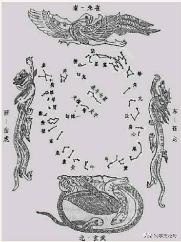古代的基本天文知识，你都知道吗？439 / 作者:一夜雨十年灯潞 / 帖子ID:125685