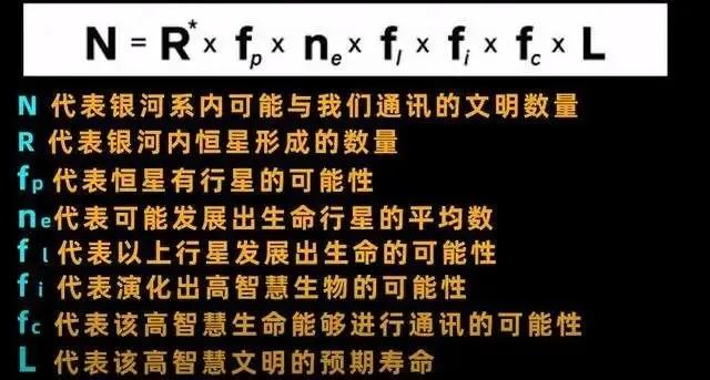 闪现72秒的神秘信号是外星文明信号吗？外星人到底在哪里？626 / 作者:波罗密心经 / 帖子ID:125727