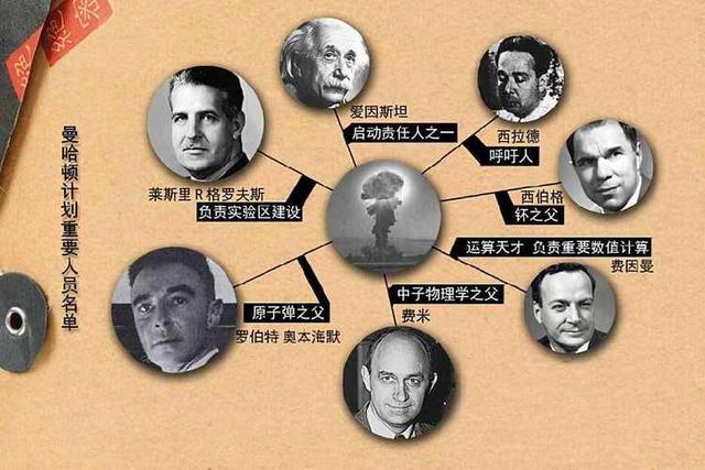 地球上有外星人吗？知情人士透露：51区很可能存在外星飞碟988 / 作者:八块田确 / 帖子ID:126199