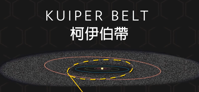 太阳系是被设计出来的？恐怖巧合颠覆认知，科学家：匪夷所思857 / 作者:春意盎然2016 / 帖子ID:126207