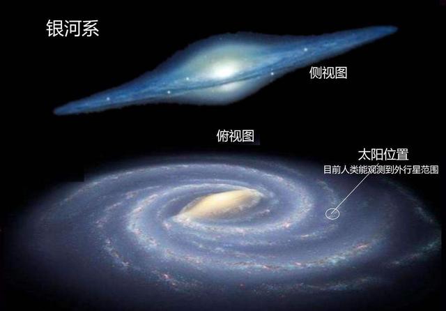 地球和月球之间，能放下太阳系所有行星，这是被设计好的吗？394 / 作者:塔米酉 / 帖子ID:126212
