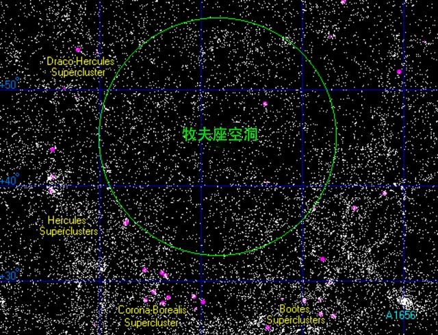 宇宙究竟有多大，地球在宇宙中又位于什么位置？680 / 作者:諾篱hy / 帖子ID:126213