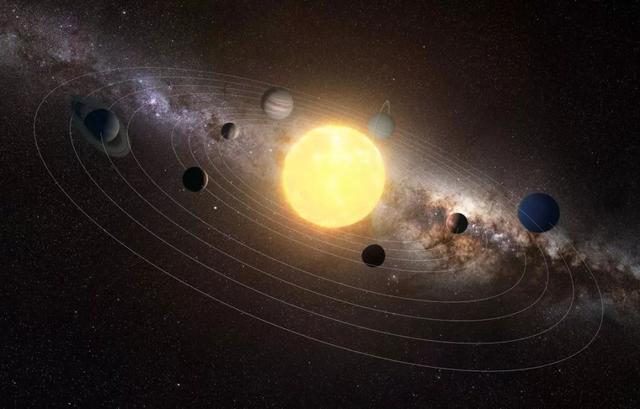 宇宙究竟有多大，地球在宇宙中又位于什么位置？610 / 作者:諾篱hy / 帖子ID:126213