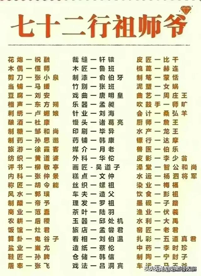 世界上公认的十大伟人，终于有人整理好了，我国一共有三位上榜。53 / 作者:本兮我爱你 / 帖子ID:126237