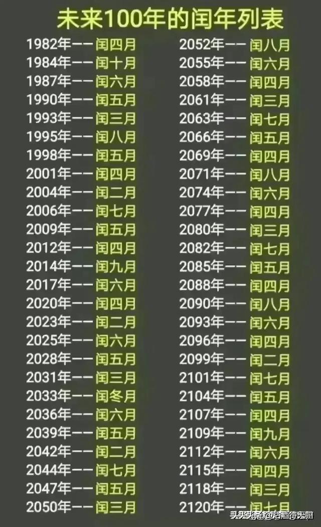 世界上公认的十大伟人，终于有人整理好了，我国一共有三位上榜。403 / 作者:本兮我爱你 / 帖子ID:126237