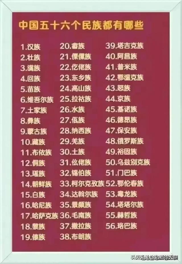 世界上公认的十大伟人，终于有人整理好了，我国一共有三位上榜。150 / 作者:本兮我爱你 / 帖子ID:126237