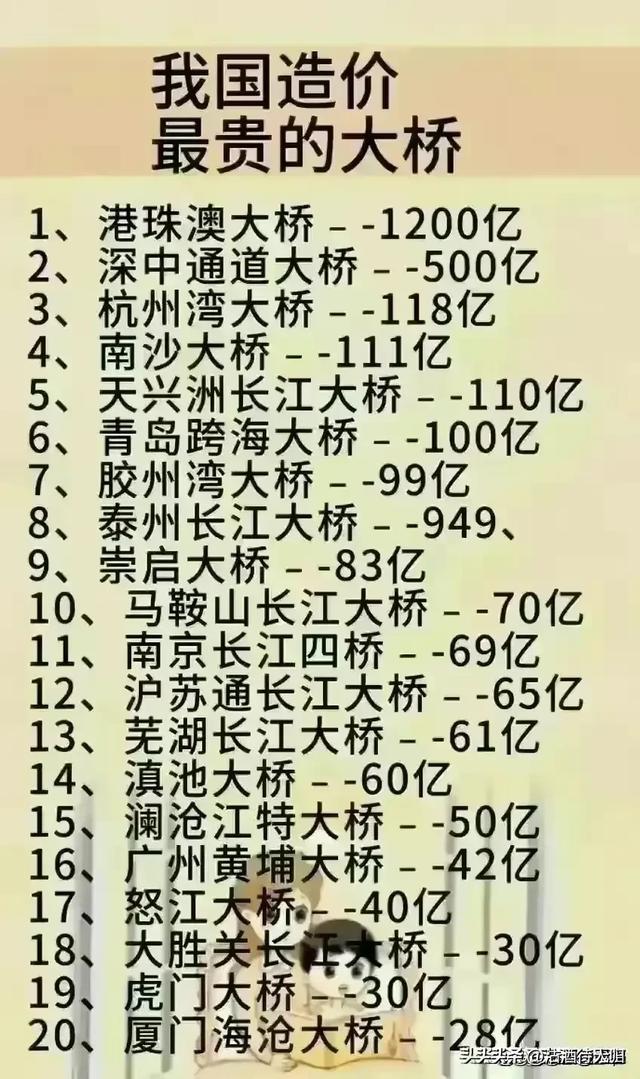 世界上公认的十大伟人，终于有人整理好了，我国一共有三位上榜。270 / 作者:本兮我爱你 / 帖子ID:126237