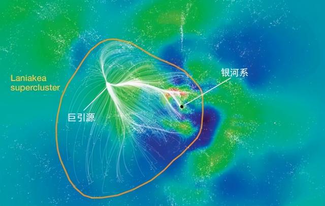 天文学两大未解之谜：暗流和巨引源，背后隐藏着宇宙的真相891 / 作者:丽颜美容院郧 / 帖子ID:126329
