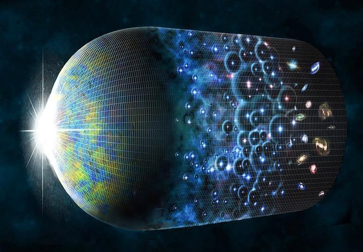 宇宙有多少星系,已知的宇宙中有多少星系531 / 作者:明明是我 / 帖子ID:126354