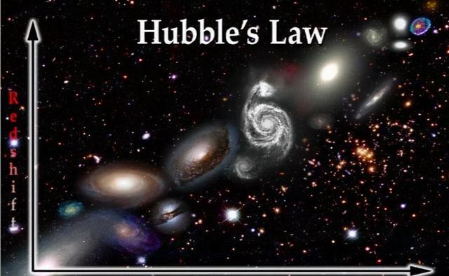 宇宙中有多少星系？天文学家：至少有2万亿个，且还在持续增长752 / 作者:击管虽您 / 帖子ID:126370