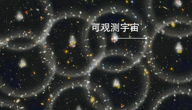 宇宙中有多少星系？天文学家：至少有2万亿个，且还在持续增长685 / 作者:击管虽您 / 帖子ID:126370
