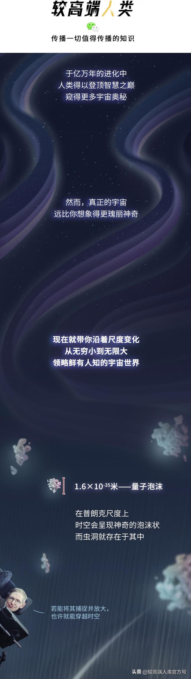 宇宙到底有多大？看完后竟发现人类如此渺小469 / 作者:爱最爱我爱的爱y / 帖子ID:126371
