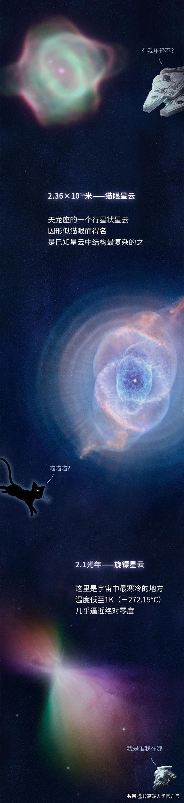 宇宙到底有多大？看完后竟发现人类如此渺小190 / 作者:爱最爱我爱的爱y / 帖子ID:126371