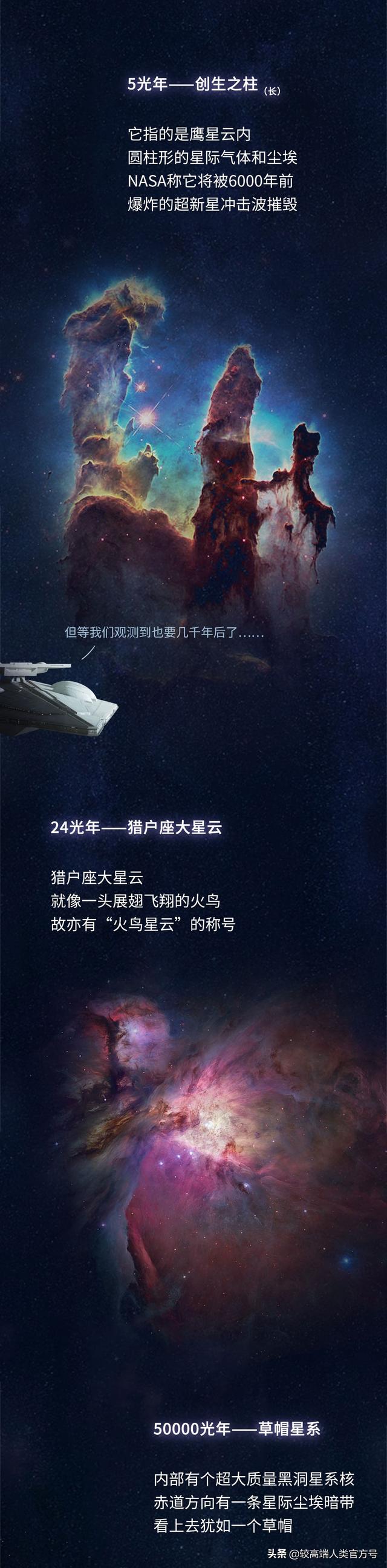 宇宙到底有多大？看完后竟发现人类如此渺小460 / 作者:爱最爱我爱的爱y / 帖子ID:126371