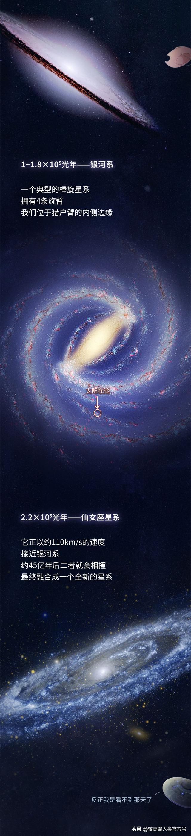宇宙到底有多大？看完后竟发现人类如此渺小161 / 作者:爱最爱我爱的爱y / 帖子ID:126371