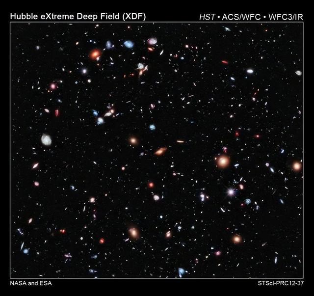 宇宙诞生138亿年，它是否存在边界，地球是宇宙的中心吗？14 / 作者:wzyu638116 / 帖子ID:126377