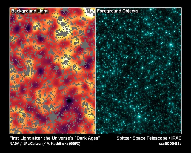 当恒星不存在时，宇宙是什么样子？412 / 作者:123457647 / 帖子ID:126379