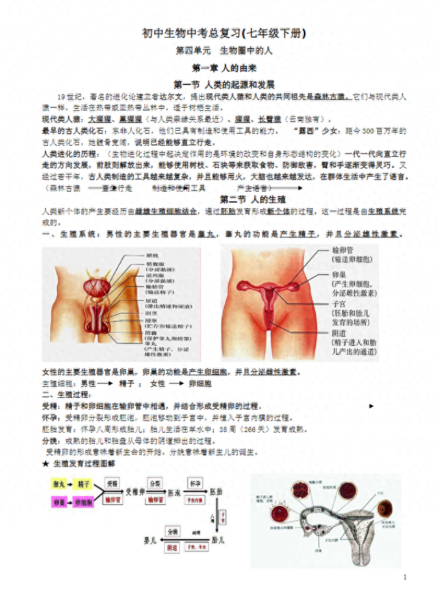 生物高分不是梦！班主任：背熟这份知识点清单，均分轻松上95！63 / 作者:山人佳燕品 / 帖子ID:126402