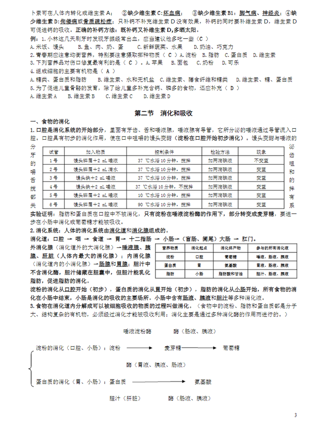 生物高分不是梦！班主任：背熟这份知识点清单，均分轻松上95！598 / 作者:山人佳燕品 / 帖子ID:126402