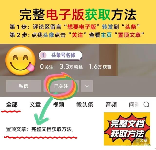 生物高分不是梦！班主任：背熟这份知识点清单，均分轻松上95！211 / 作者:山人佳燕品 / 帖子ID:126402