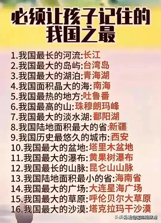 世界之最”终于有人整理出来了，收藏起来看看你知道哪些？80 / 作者:身无分文的少年 / 帖子ID:126438