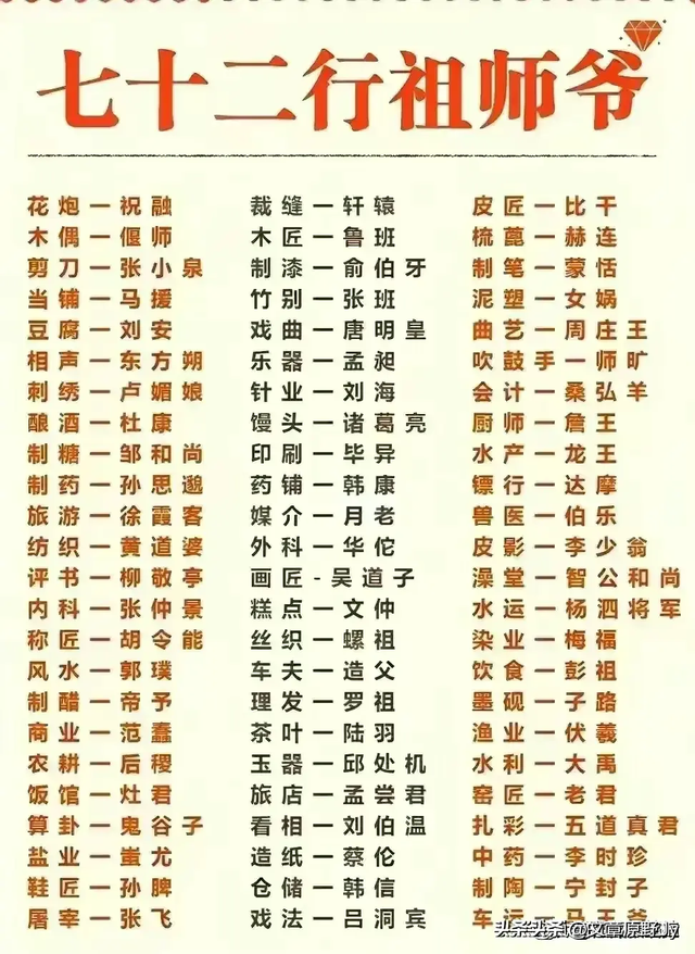 世界之最”终于有人整理出来了，收藏起来看看你知道哪些？212 / 作者:身无分文的少年 / 帖子ID:126438