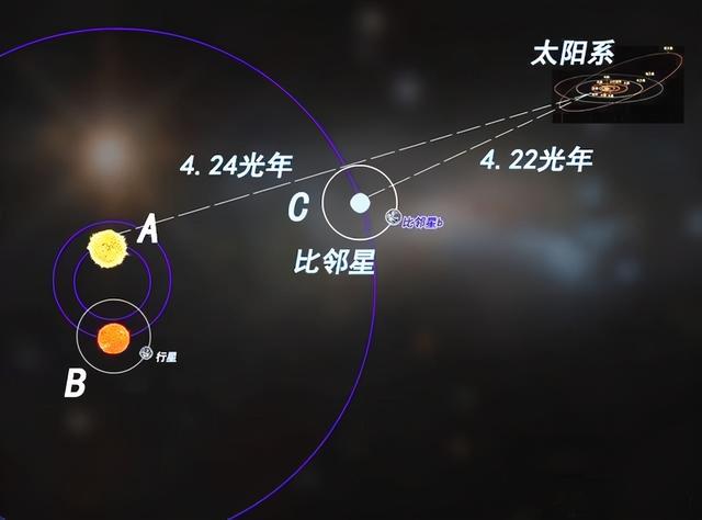 跨越浩瀚星际距离造访地球的外星文明，会乘坐什么动力的飞船？259 / 作者:倪丹军 / 帖子ID:126564