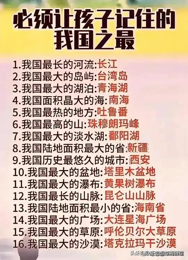 “世界之最”终于有人整理出来了121 / 作者:hughmini / 帖子ID:126630