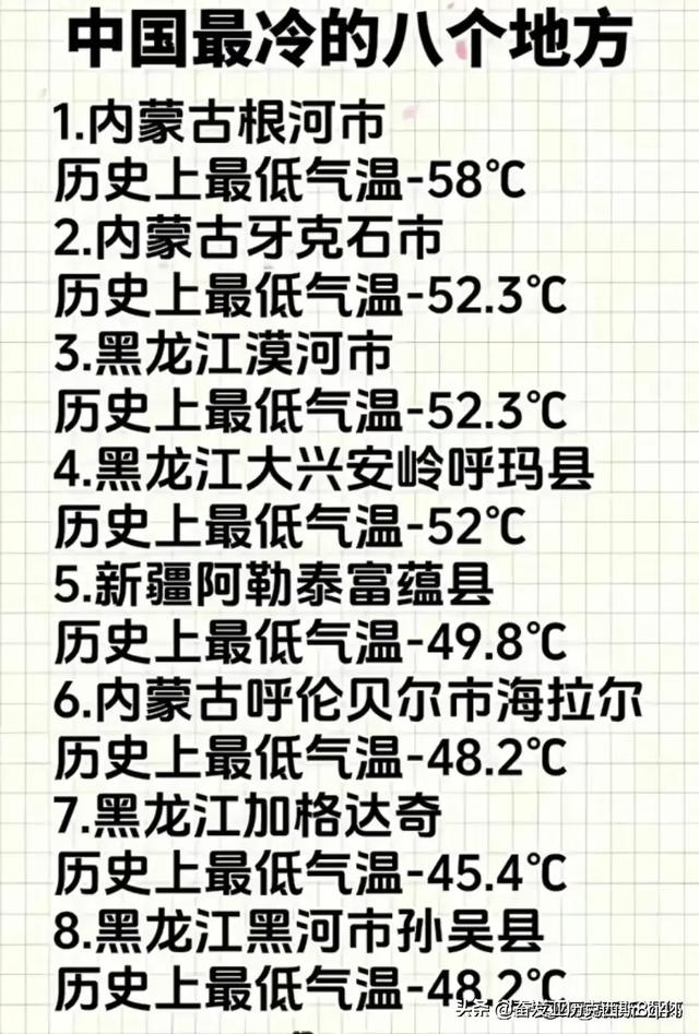 世界上公认的十大伟人，我国直接上榜三位，太厉害了。781 / 作者:深海渔灯每 / 帖子ID:126638