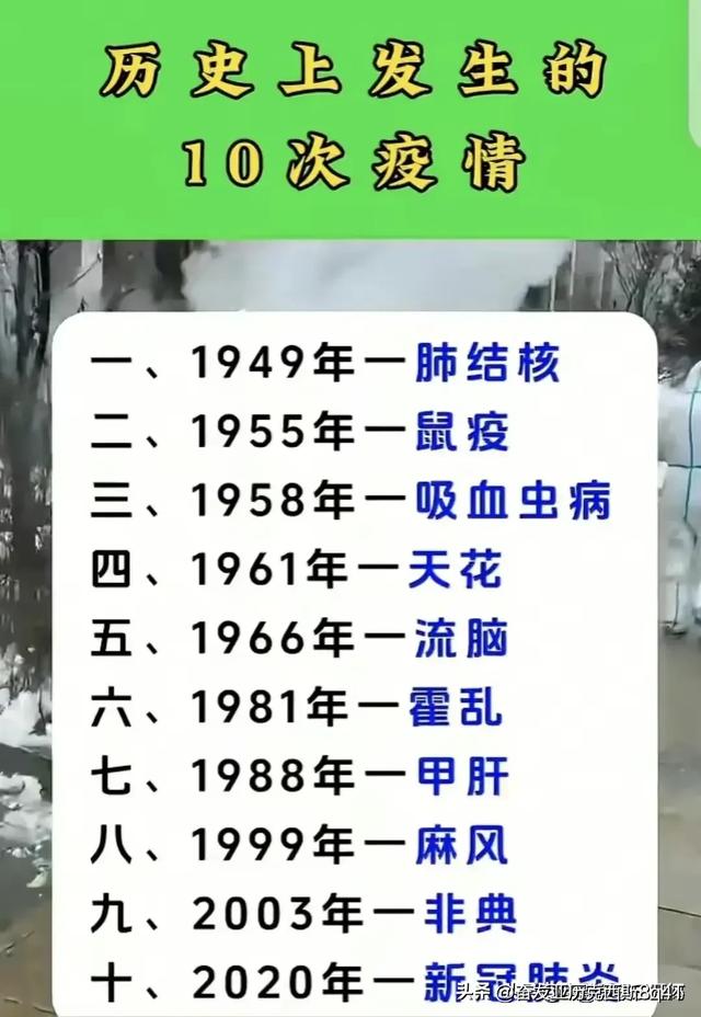 世界上公认的十大伟人，我国直接上榜三位，太厉害了。542 / 作者:深海渔灯每 / 帖子ID:126638