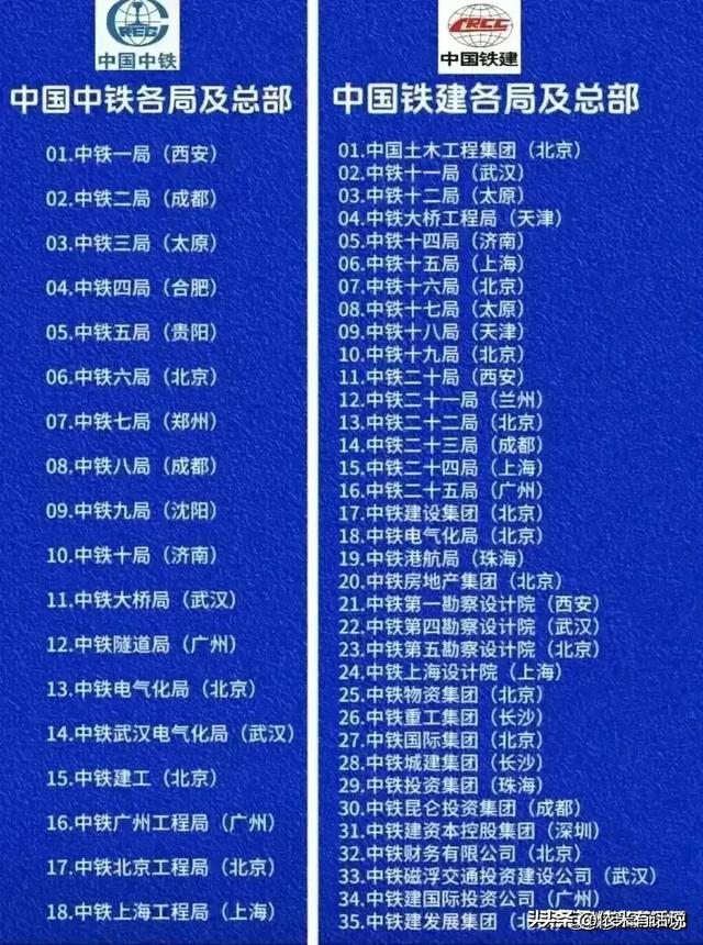 世界上公认的十大伟人，终于有人整理好了，我国一共有三位上榜。524 / 作者:李墨285 / 帖子ID:126641