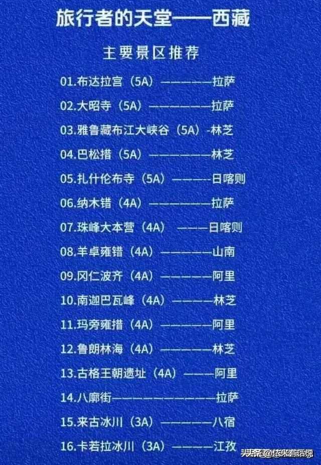 世界上公认的十大伟人，终于有人整理好了，我国一共有三位上榜。554 / 作者:李墨285 / 帖子ID:126641