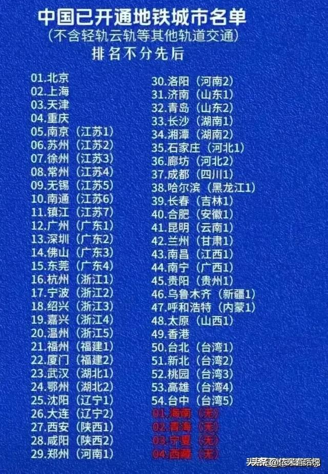 世界上公认的十大伟人，终于有人整理好了，我国一共有三位上榜。34 / 作者:李墨285 / 帖子ID:126641