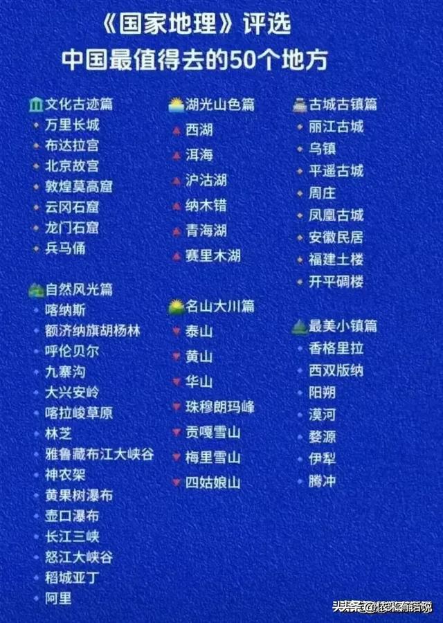 世界上公认的十大伟人，终于有人整理好了，我国一共有三位上榜。514 / 作者:李墨285 / 帖子ID:126641