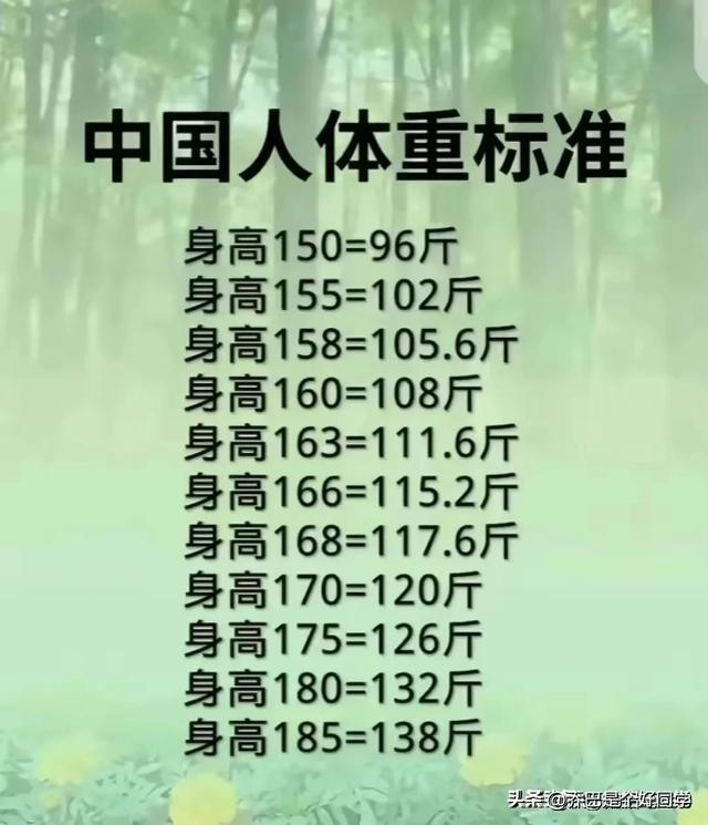 世界上最安全的十个国家排名，终于有人说清楚了，收藏起来看看196 / 作者:Lieutenant555 / 帖子ID:126643