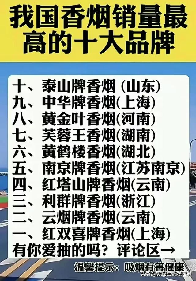 世界上最安全的十个国家排名，终于有人说清楚了，收藏起来看看599 / 作者:Lieutenant555 / 帖子ID:126643