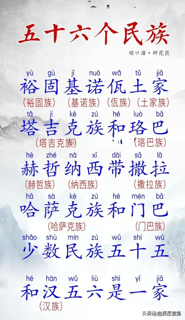 世界上最高的人排名，收藏起来看看吧658 / 作者:miss_evaz / 帖子ID:126677
