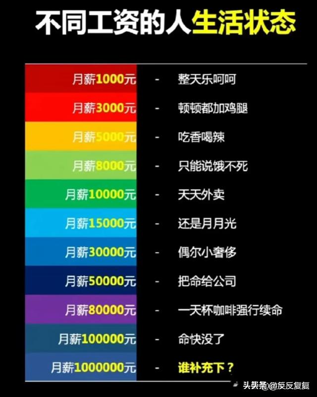 世界上最高的人排名，收藏起来看看吧171 / 作者:miss_evaz / 帖子ID:126677