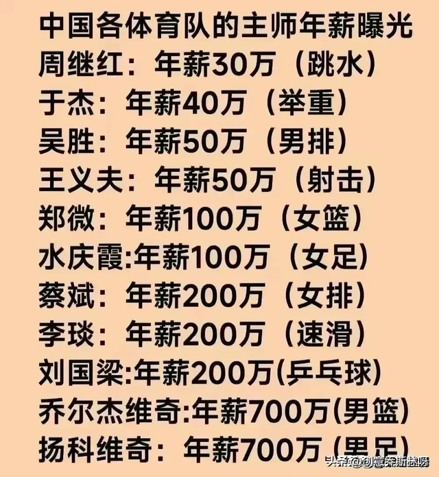 世界上关系最好和最坏的国家，收藏起来看看吧433 / 作者:一身似水厝 / 帖子ID:126678