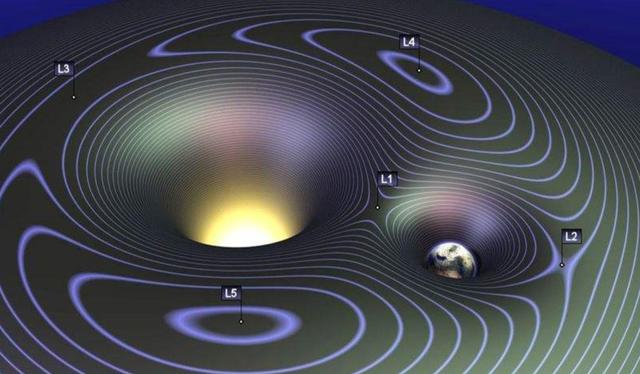 人类为何找不到外星人？或许人类智商完全无法理解他们的存在方式458 / 作者:猥琐大叔求教pv / 帖子ID:126696