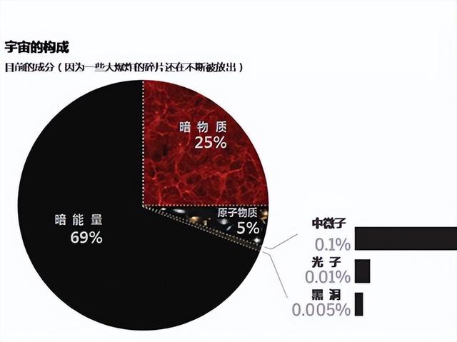 人类为何找不到外星人？或许人类智商完全无法理解他们的存在方式380 / 作者:猥琐大叔求教pv / 帖子ID:126696