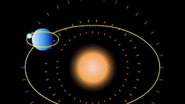 地球每秒630公里在宇宙中飞奔，目的地在哪？科学家给出了答案892 / 作者:joanne941 / 帖子ID:126704