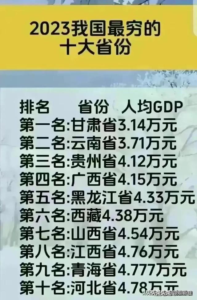 世界之最”终于有人整理出来了，收藏起来看看你知道哪些？360 / 作者:123457352 / 帖子ID:126708